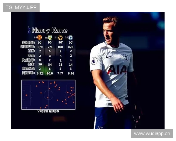 登贝莱终结效率与射门选择分析 登贝莱终结效率与射门选择分析