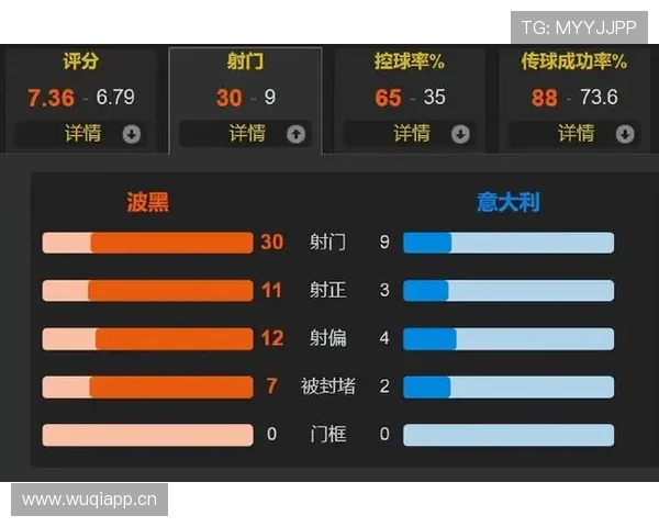2026世界杯48队赛制下谁最容易受益