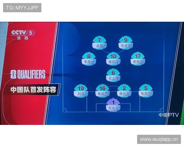 2026世界杯排名标准怎么定