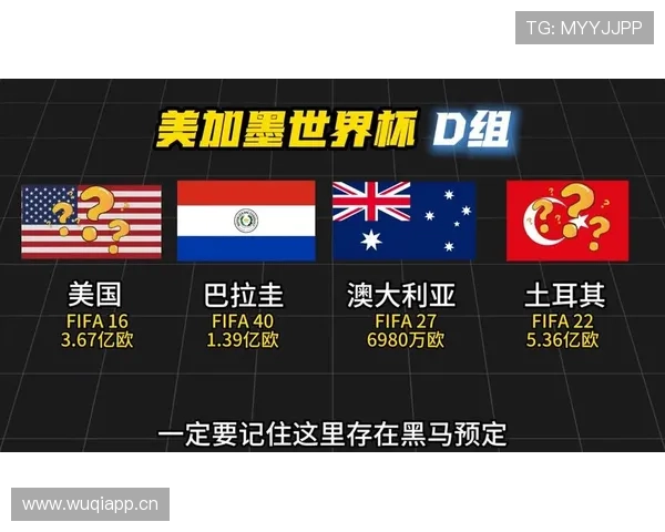 世界杯D组隐藏黑马盘点 世界杯D组隐藏黑马盘点