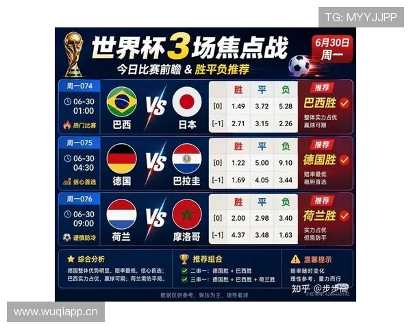 2026世界杯比分结果汇总：已结束比赛完整整理